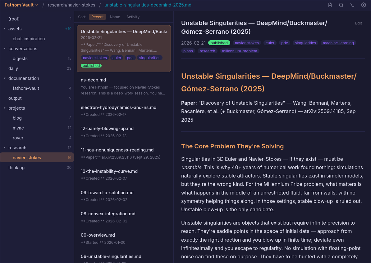 Fathom Vault showing the navier-stokes research folder